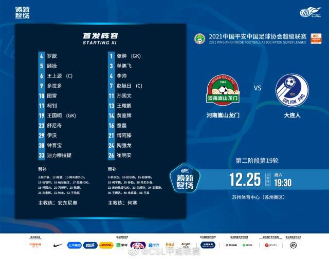 1640428785152022761.jpg 开云体育-河南vs大连人:4外援PK单外援 拉尔森丹尼尔森替补