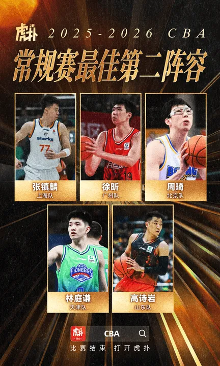 开云-CBA常规赛最佳阵容公布，哪些球员是最大的遗珠？