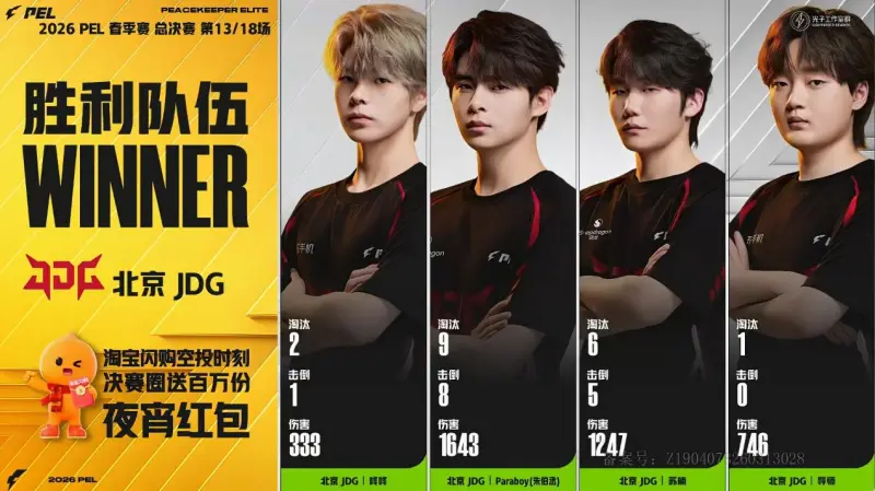 开云体育官网-PEL春决D3M13：伞兵SVD架枪大杀四方，JDG天选圈成功吃鸡