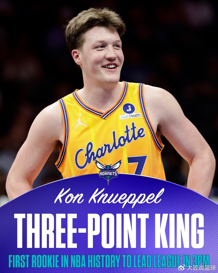 开云体育官网-新版“水花兄弟”，4号秀破尘封80年神纪录！三球5场狂扔73次三分|克努佩尔|NBA|黄蜂|常规赛|夏洛特黄蜂队_新浪体育_新浪新闻