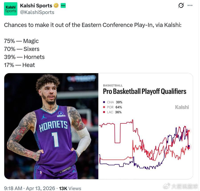 开云体育官网-新版“水花兄弟”，4号秀破尘封80年神纪录！三球5场狂扔73次三分|克努佩尔|NBA|黄蜂|常规赛|夏洛特黄蜂队_新浪体育_新浪新闻